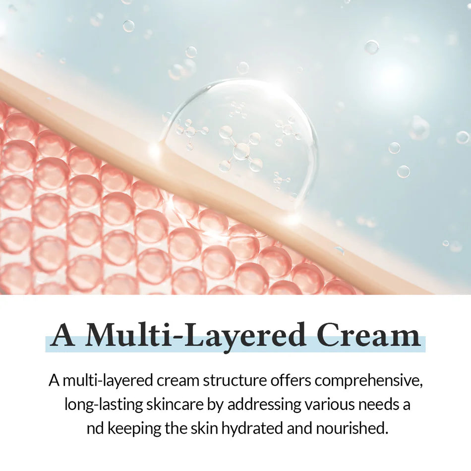 147 Barrier Cream Dr.Althea