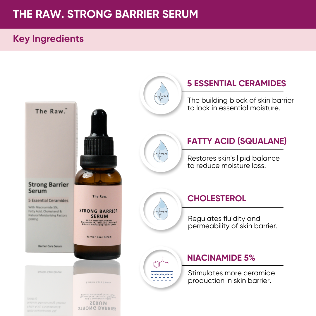 The Raw. Strong Barrier Serum (30 ml)