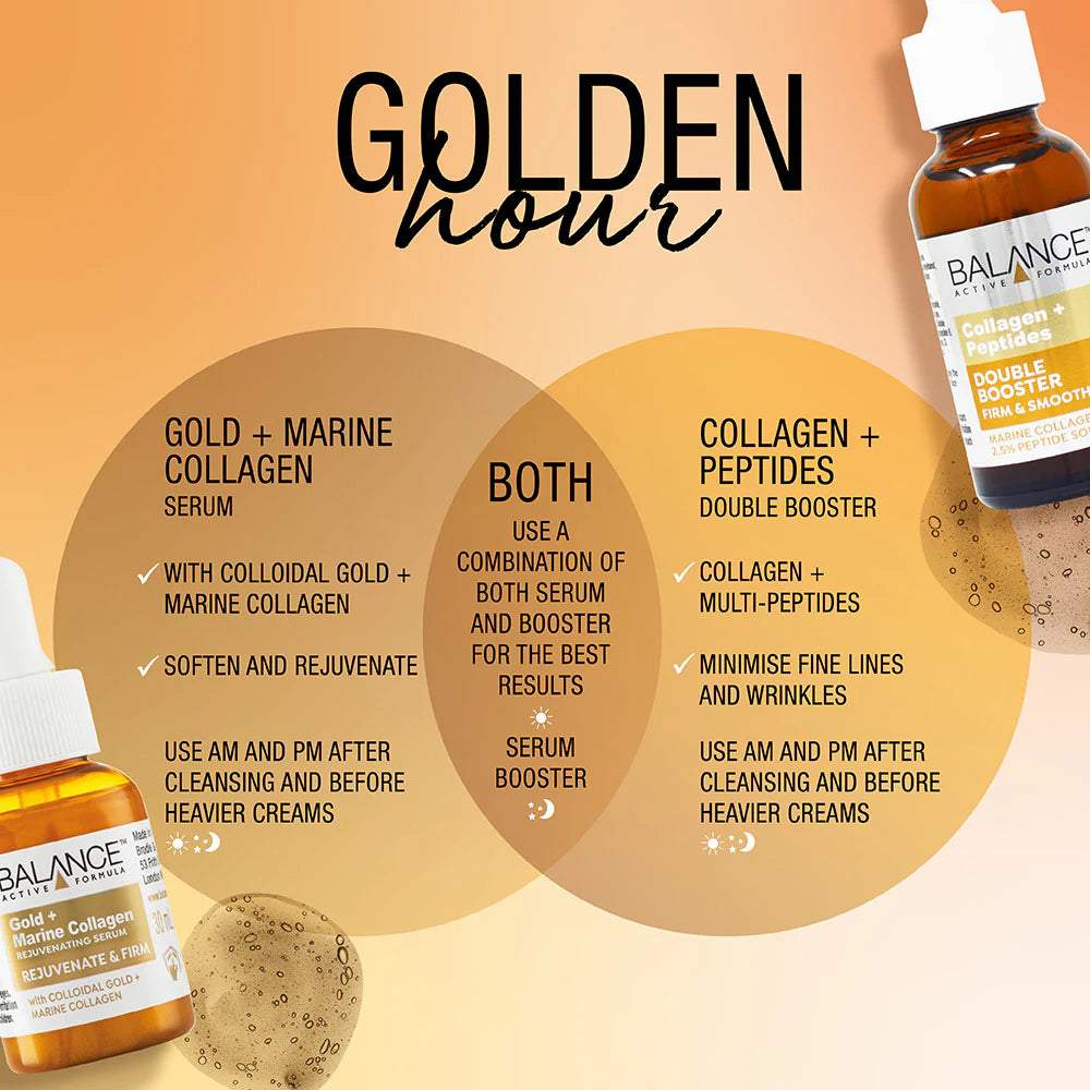Collagen + Peptides Double Booster Serum 30ml | Balance Active