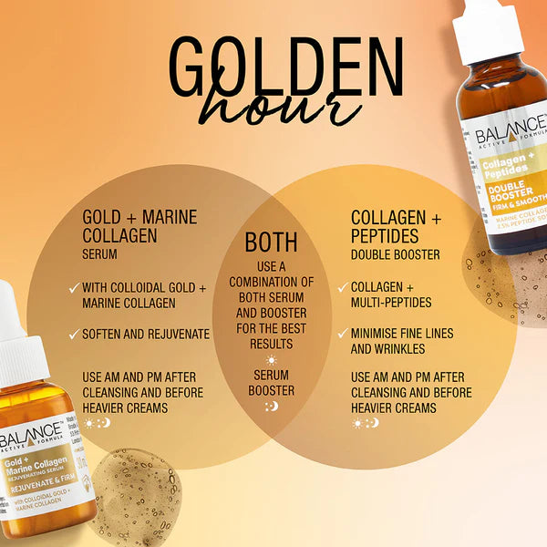 Gold + Marine Collagen Rejuvenating Serum 30ml | Balance Active