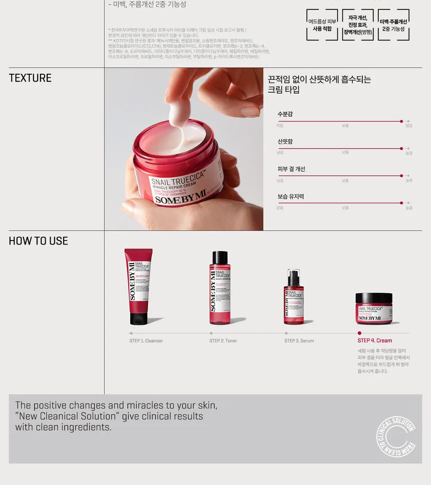 SOME BY MI - Snail Truecica Miracle Repair Cream
