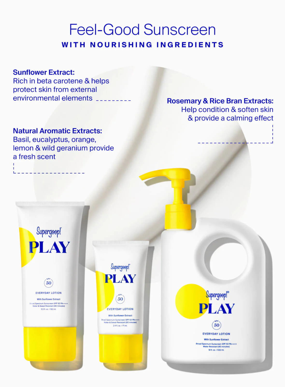 Supergoop! PLAY Everyday Lotion SPF 50 | 71ml
