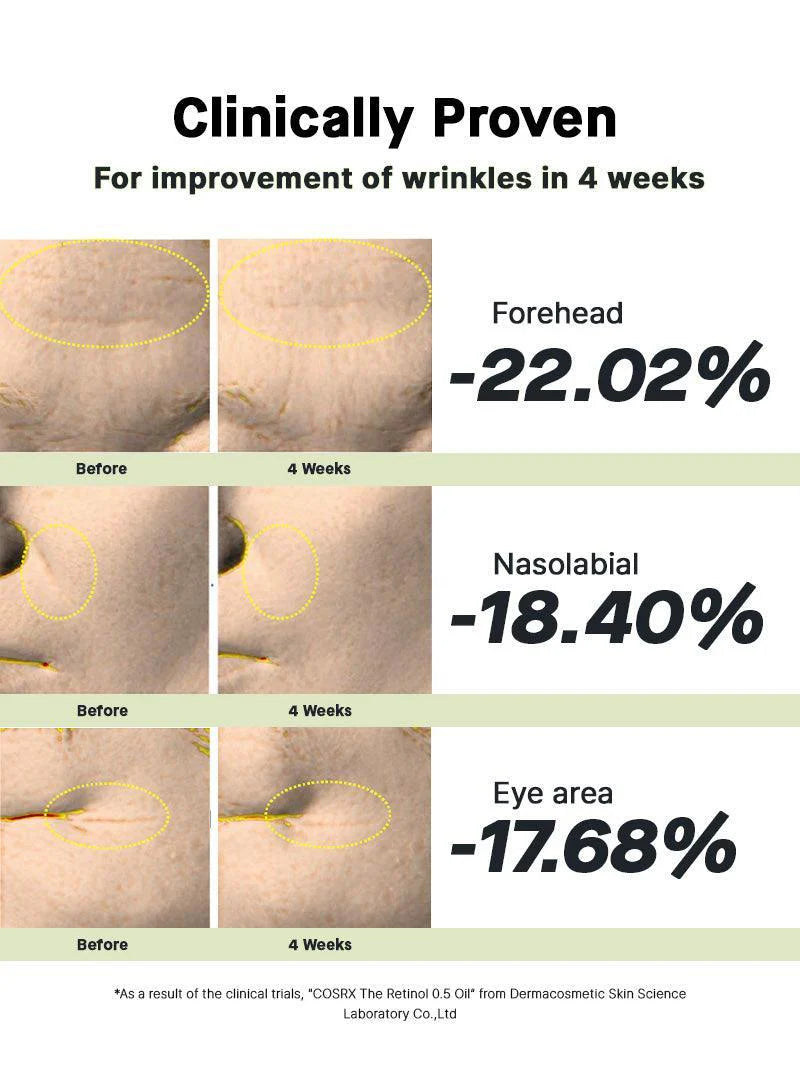 The Retinol 0.5 COSRX