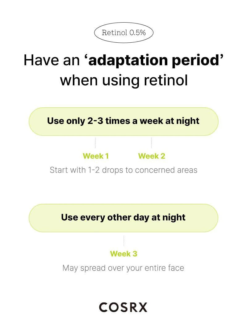 The Retinol 0.5 COSRX