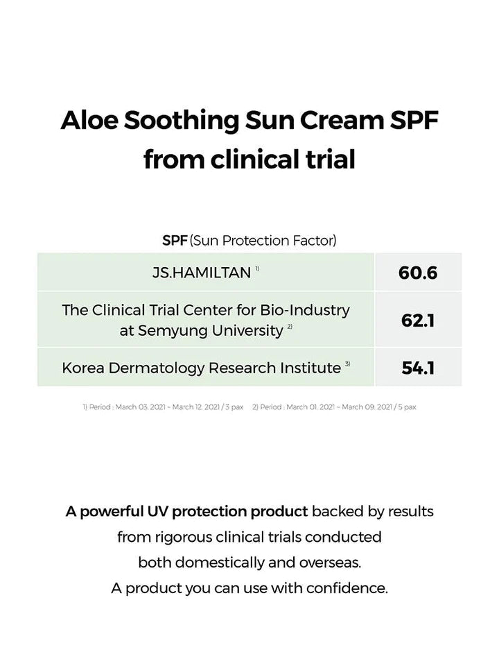 COSRX Aloe Soothing Sun Cream SPF50+/ PA+++-skin care-Eclatbody-COSRX-