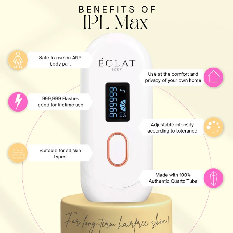 IPL Max Laser | Epilator Device for Women & Men | Facial, Armpits, Bikini Line, Legs and Arms-Health & Beauty-Eclatbody-Eclat-