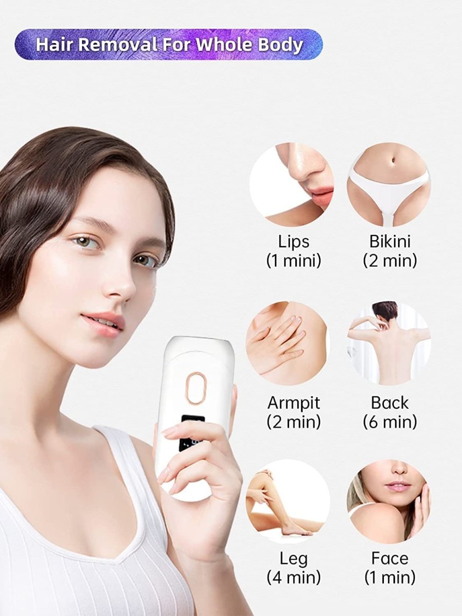IPL Max Laser | Epilator Device for Women & Men | Facial, Armpits, Bikini Line, Legs and Arms-Health & Beauty-Eclatbody-Eclat-