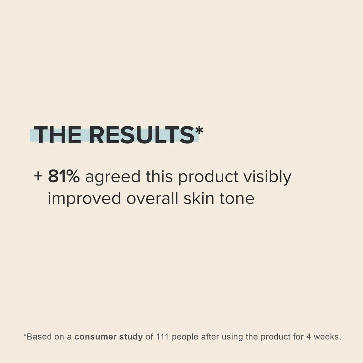Niacinamide 20% Treatment | Paula's Choice-Health & Beauty-Eclatbody-paula's Choice-