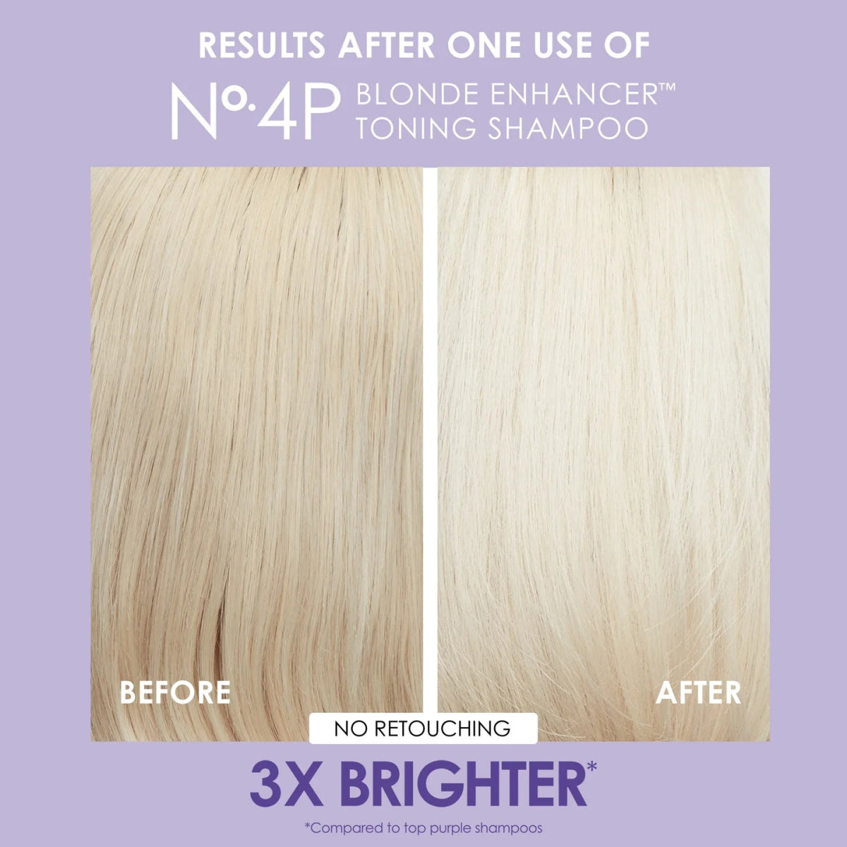 Nº.4P BLONDE ENHANCER TONING SHAMPOO Olaplex 250ml-shampoo-Eclatbody-olaplex-