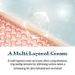 147 Barrier Cream Dr.Althea