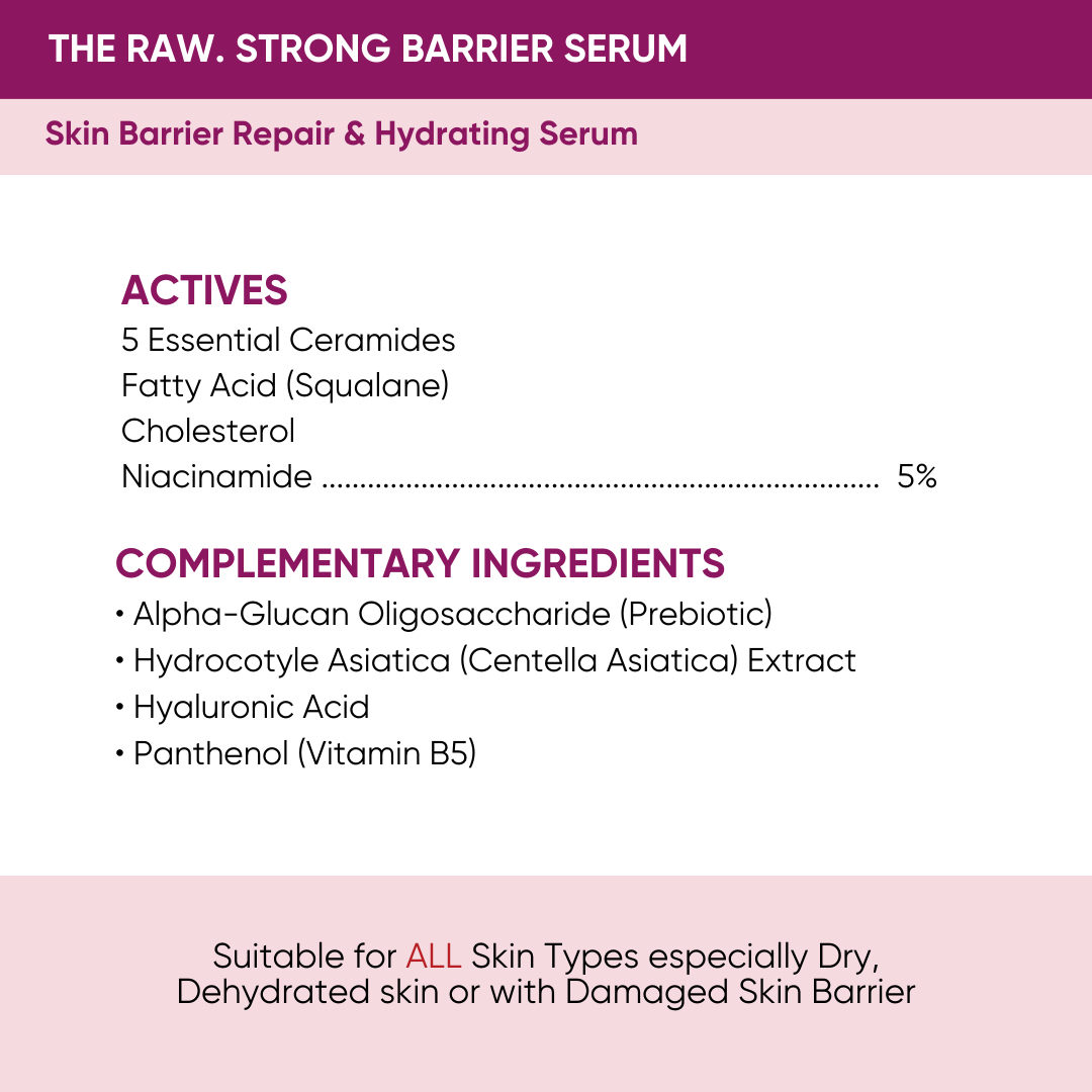The Raw. Strong Barrier Serum (30 ml)