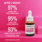 AHA 10% + BHA 2% Serum 30ml | Balance Active