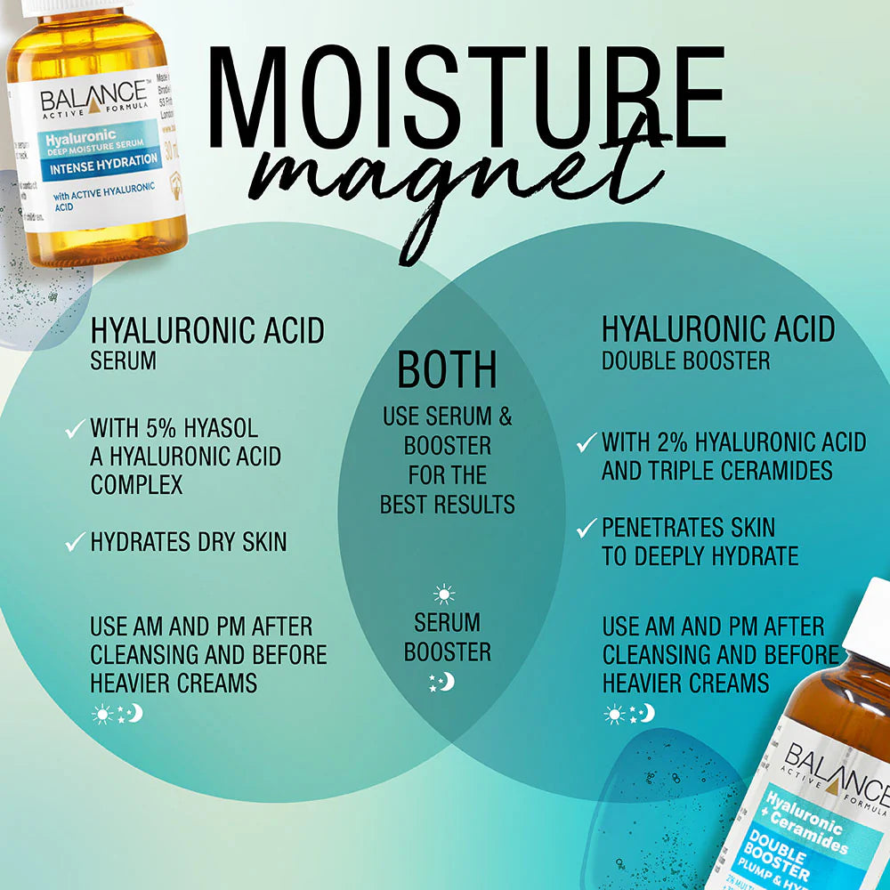 2% Hyaluronic Acid + 3% Ceramide Complex Double Booster Serum 30ml | Balance Active