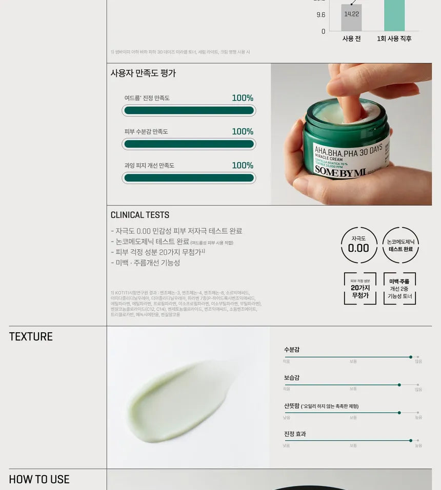 SOME BY MI - AHA, BHA, PHA 30 Days Miracle Cream 60g