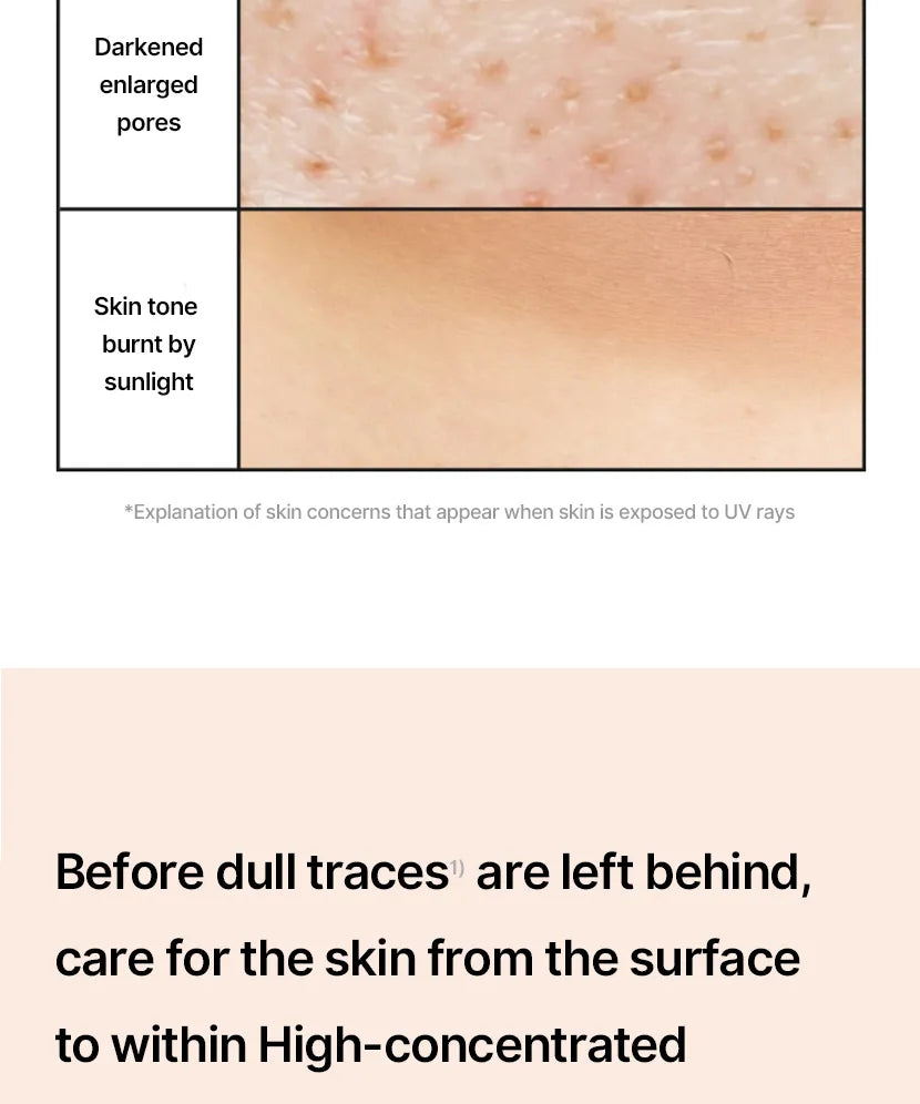 celimax - Pore+ Dark Spot Brightening Care Sunscreen