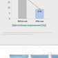 SOME BY MI - Beta Panthenol Repair Body Cream