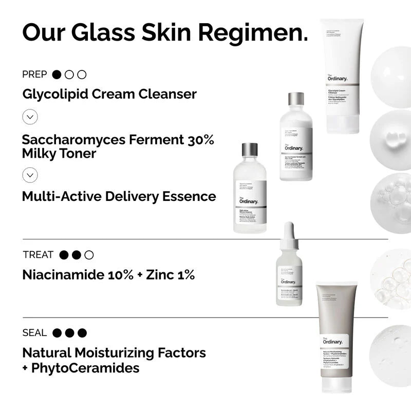 Multi-Active Delivery Essence - The Ordinary