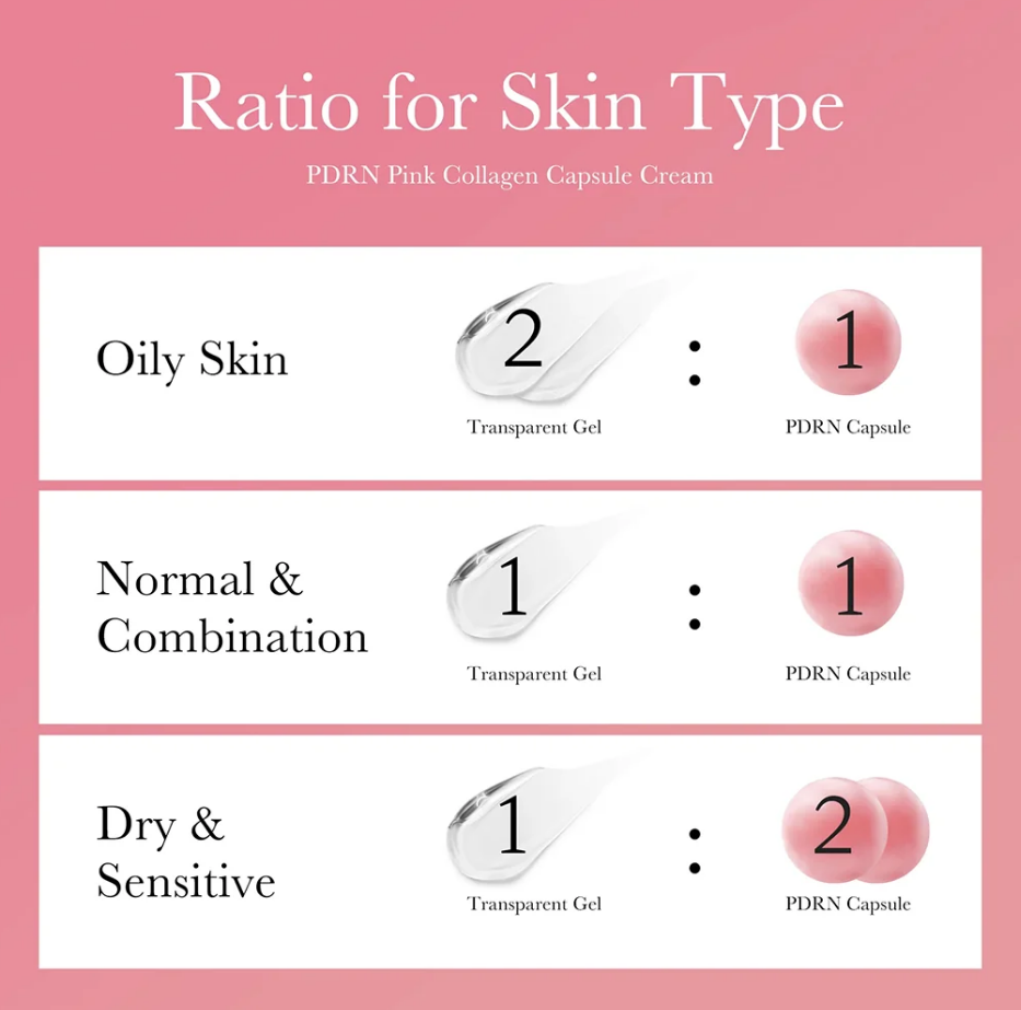 Medicube PDRN Pink Collagen Capsule Cream - 55g