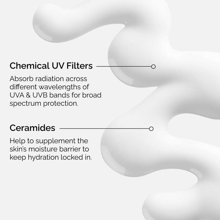 UV Filters SPF 45 Serum