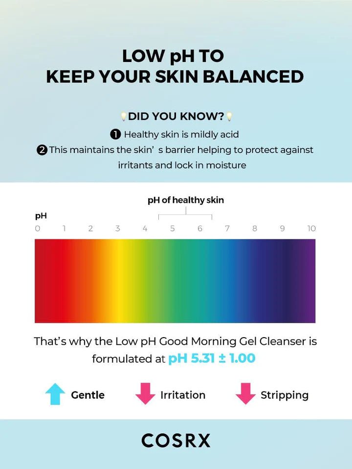 COSRX Low pH Good Morning Gel Cleanser-skin care-Eclatbody-COSRX-
