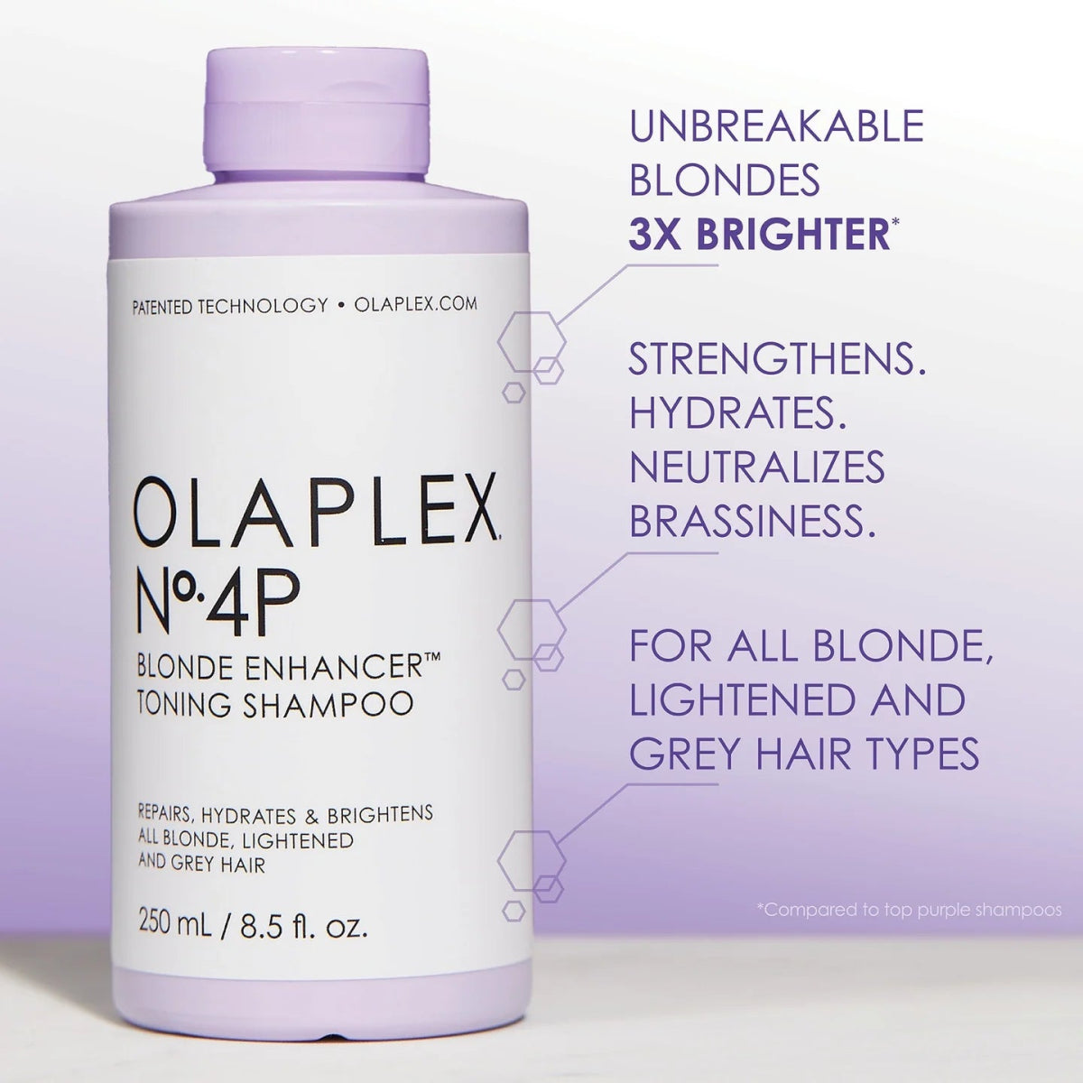 Nº.4P BLONDE ENHANCER TONING SHAMPOO Olaplex 250ml-shampoo-Eclatbody-olaplex-